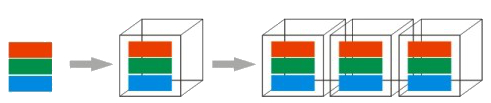 SMD Grafik