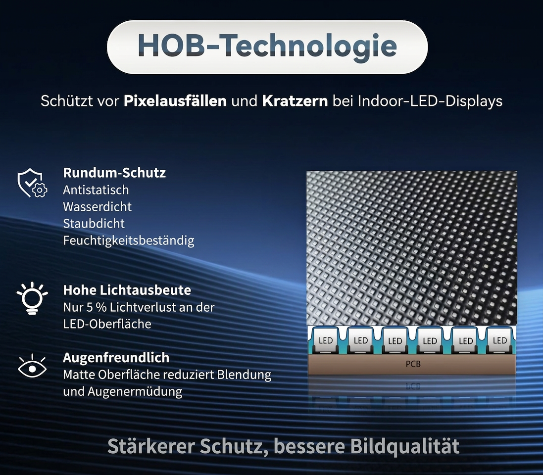 HOB LED Technologie